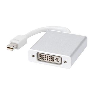 iAdaptdvi - Mini DisplayPort to DVI-D Adapter for Macbook
