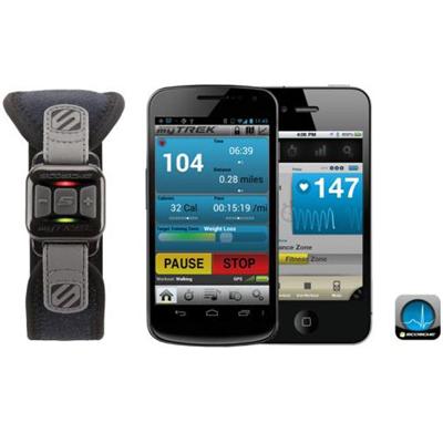 MYTREK - WIRELESS PULSE MONITO