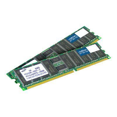 512MB DRAM F/CISCO ASA5505