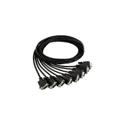8-port DTE DB-9F Fan-out Cable