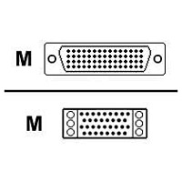 Cisco CAB-V35MT 10 Feet male DB-60 to male Winchester 15 Pin mode - DTE Cisco CAB-V35MT 10 Feet male DB-60 to male Winchester 15 Pin mode - DTE