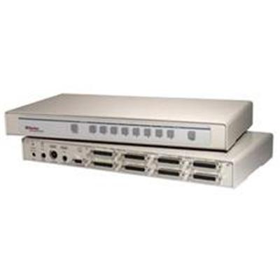 CompuSwitch KVM switch - desktop