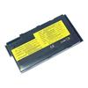 ThinkPad iSeries Li-Ion Battery
