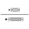 Modem cable - 9 pin D-Sub/female to 25 pin D-Sub/male - 6 ft