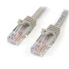 Colored hoods make it easy to tell department cables apart