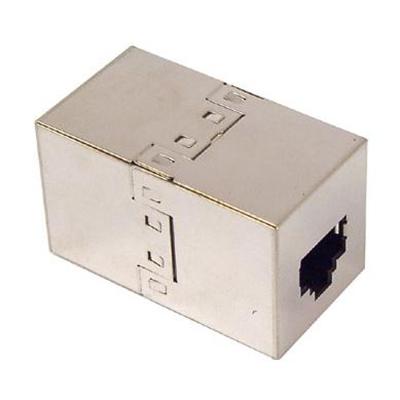 network coupler